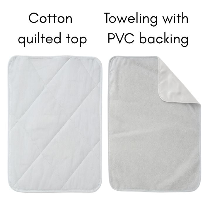 Custom made mattress protector