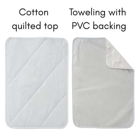 Custom made mattress protector